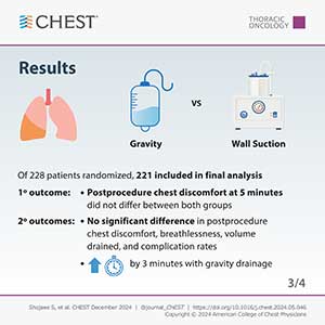 Visual abstracts on social media