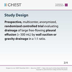 Visual abstracts on social media
