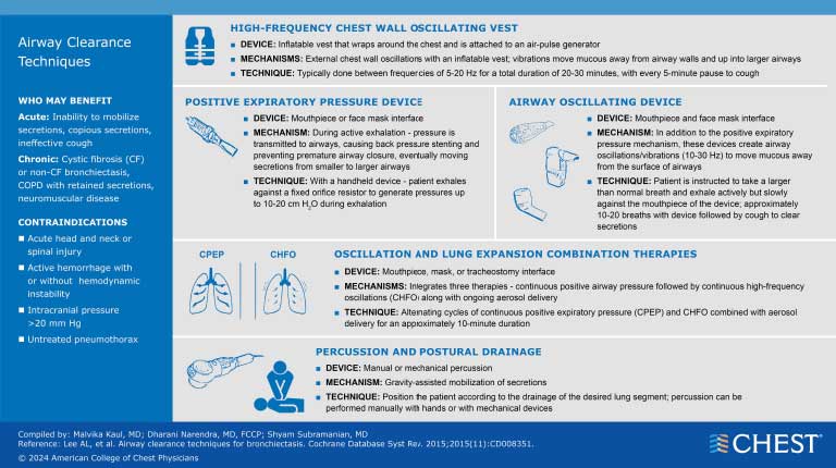 Screenshots of the Bridging Specialties COPD module on a laptop and tablet