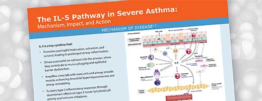 The IL-5 Pathway in Severe Asthma infographic on a tablet