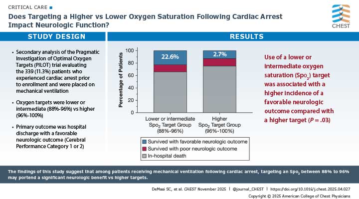Visual abstract